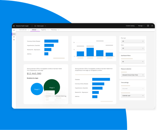 SCR-MarketScan-001-680x561