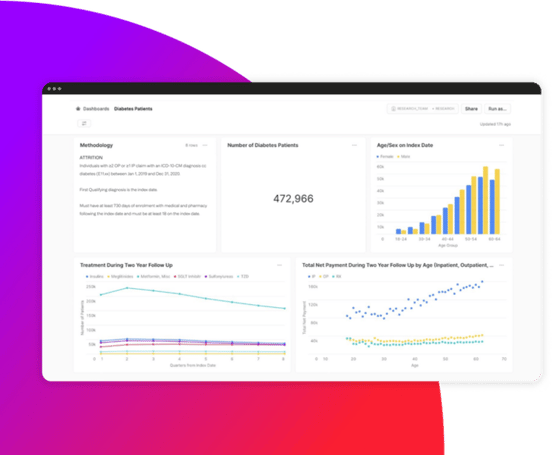 SCR-MarketScan-004-750x619