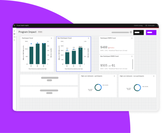 SCR-Truven-Healthcar-Analytics-005-1104x911