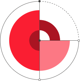 Small Red Circle Based Target Design